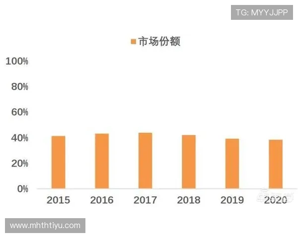体育滚球模式在网络游戏中的应用场景与未来发展趋势全面预测