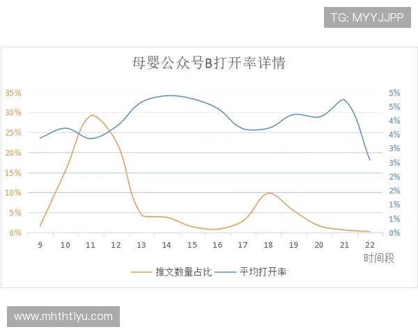华体会官方微信如何利用推送功能第一时间掌握最新赛事动态